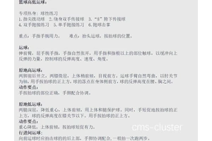  如何利用科技手段评估篮球运动员的表现：全面解析与最佳实践