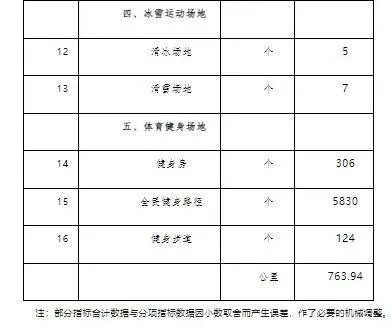 职业篮球教练如何制定有效的赛制训练计划?_0